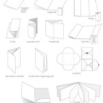 Brochure fold how-to, illustrated